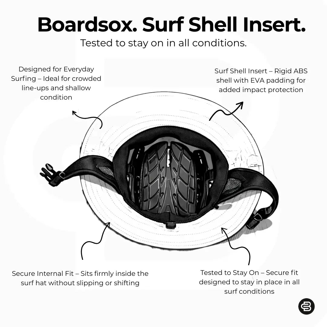 Flames Boardsox Surf CAP + Hard Shell Insert - BOARDSOX®Hat