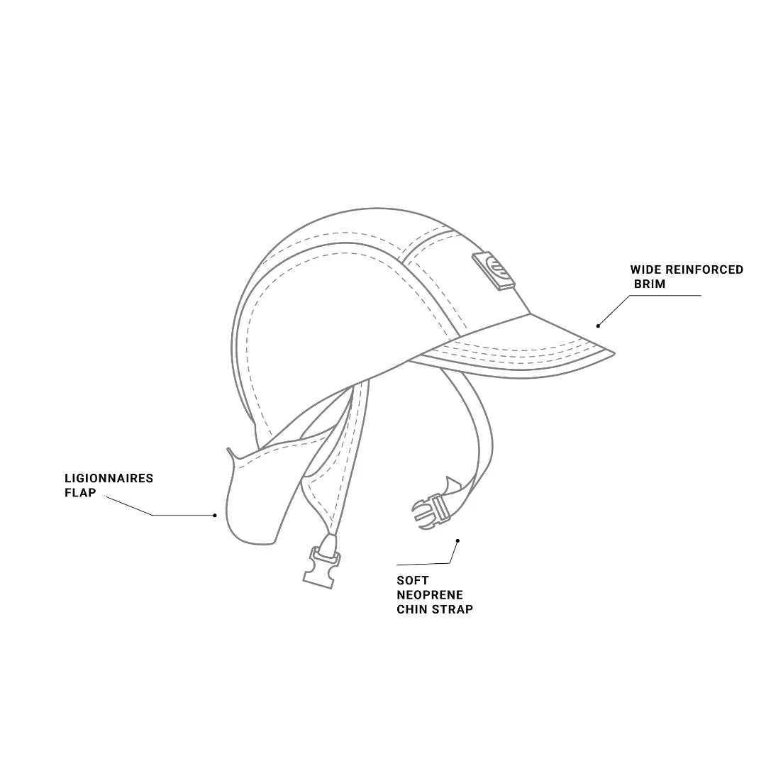 The Camo - Boardsox Surf Cap - BOARDSOX®Hat