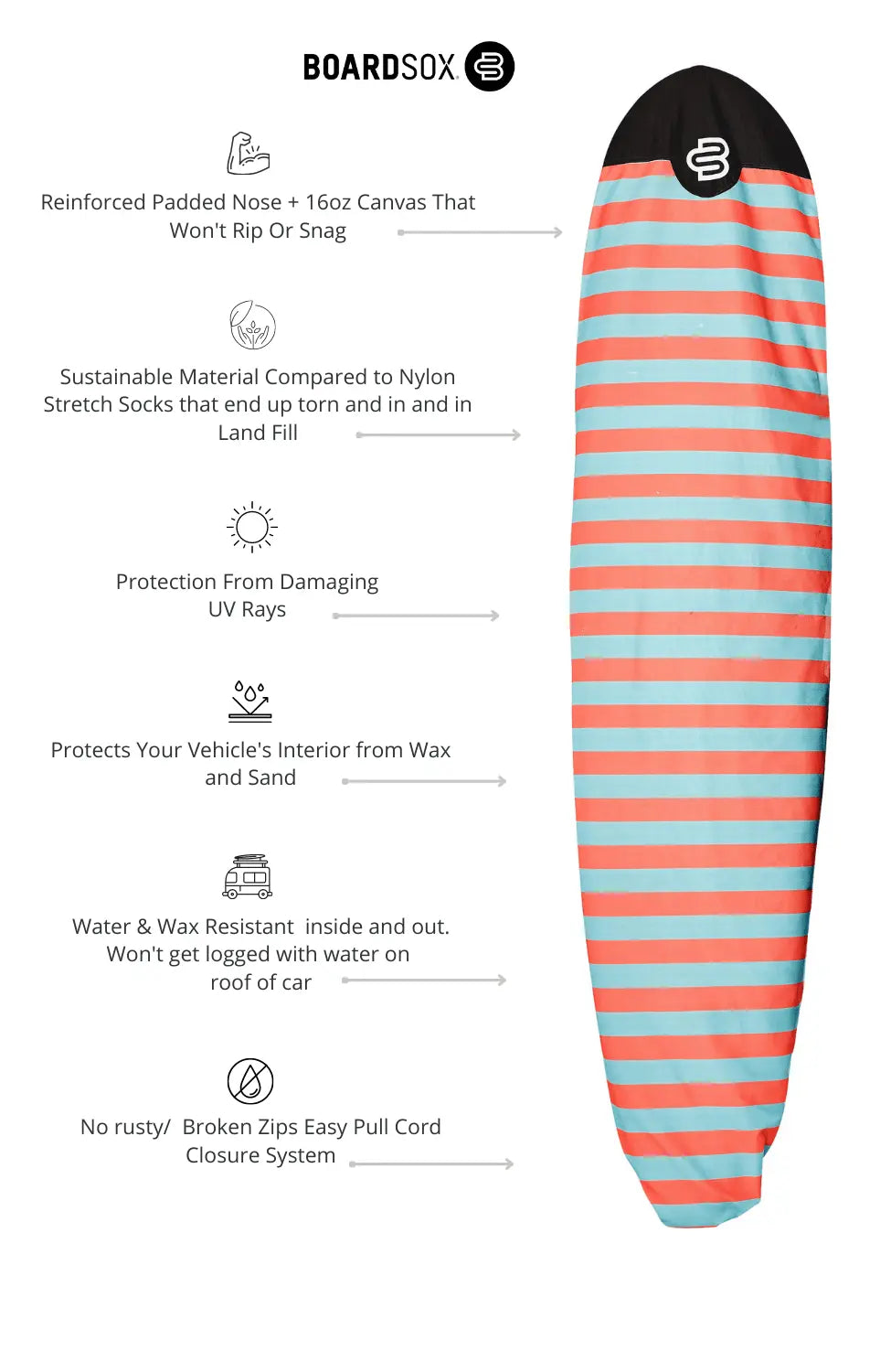 Wingnut Stripes Boardsox® Long Surfboard Sock - BOARDSOX® AustraliaBoardSox Surfboard Cover