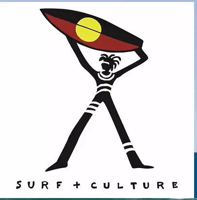 Get to know our friends at Juraki Surf - BOARDSOX®