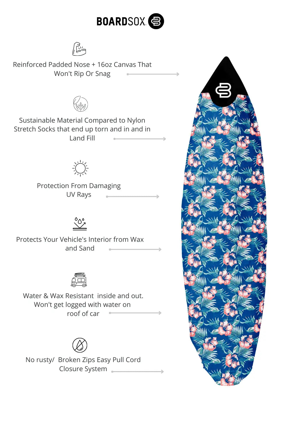 Hawaiian Boardsox® Custom Fit Big Wave Gun Cover - BOARDSOX®BoardSox Surfboard Cover