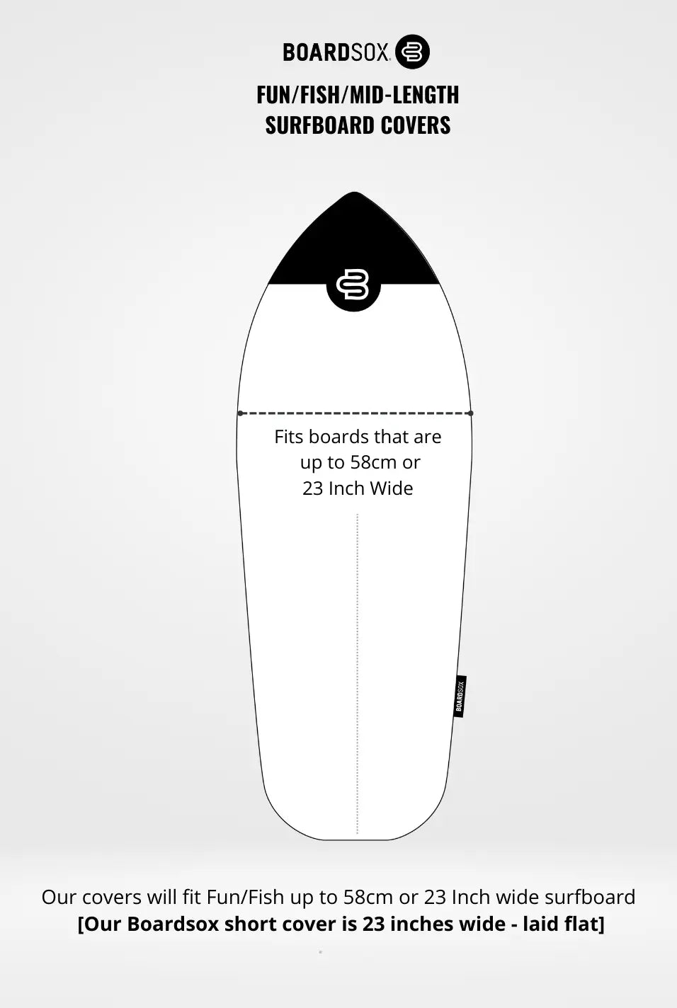 The Skeletor -  Boardsox Canvas Surfboard Cover – Mid length Surfboard   - BOARDSOX®