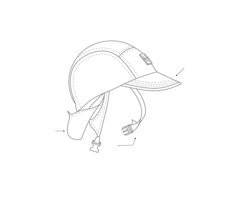 Surf cap diagram