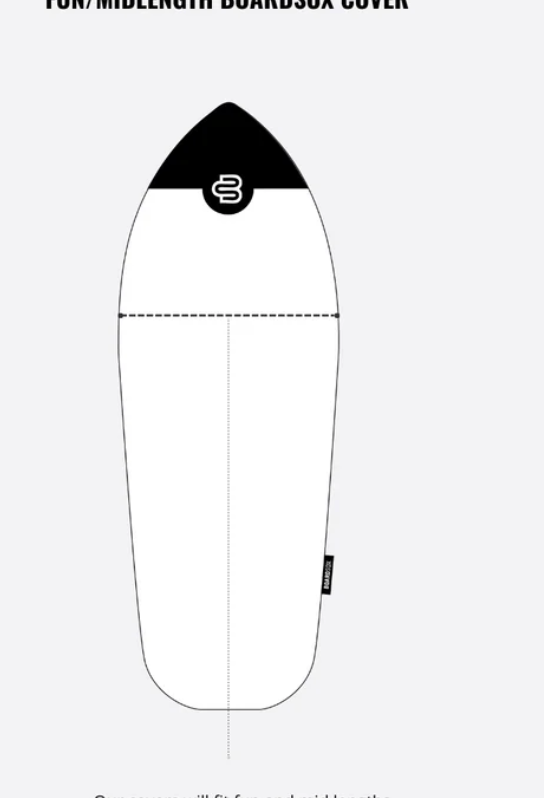 Funboard